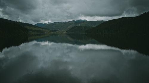 Scenic view of lake against cloudy sky