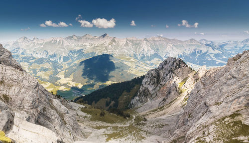 Panoramic view of snowcapped mountains against sky