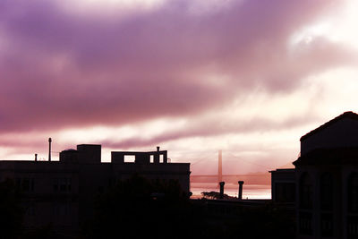 Silhouette of buildings against cloudy sky