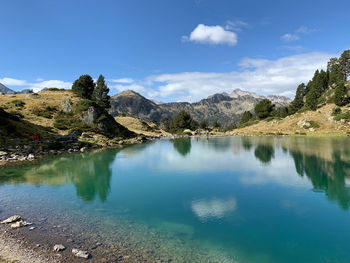 Scenic view of lake by mountains against sky