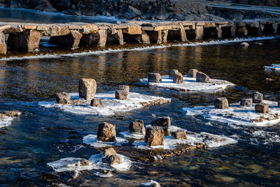 Scenic view of frozen lake during winter