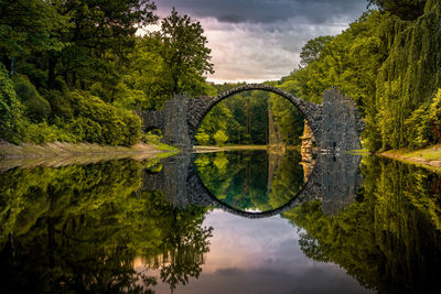 Arch bridge over lake against sky