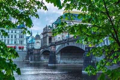 Bridge over river with buildings in background