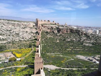 Panoramic view of landscape against sky