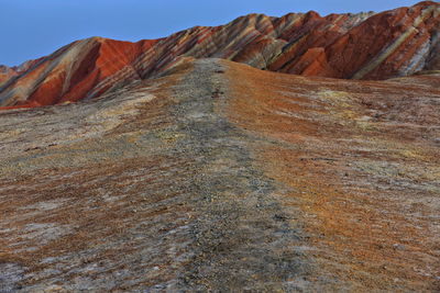 0909 sandstone and siltstone landforms of zhangye danxia-red cloud national geological park-china.