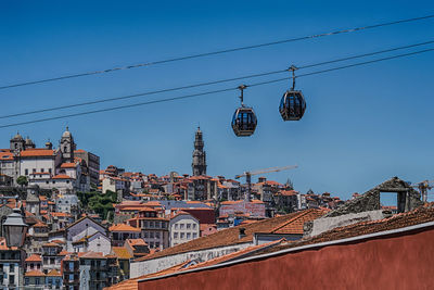 Low angle view of buildings against clear sky