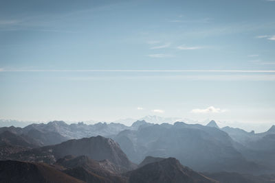 Scenic view of rocky mountains against sky at watzmann