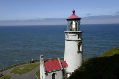 Lighthouse by sea against sky