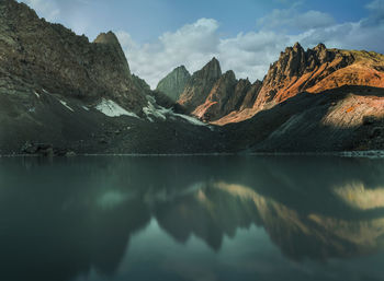 Scenic view of lake and mountains against sky