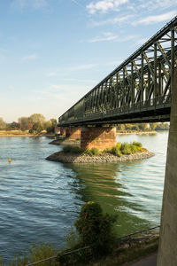 Bridge over river against sky