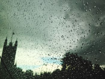 Full frame shot of raindrops on glass window