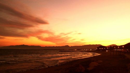 Scenic view of sea at sunset