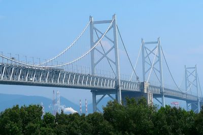 View of suspension bridge against sky