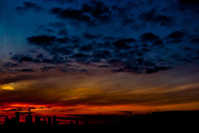 Scenic view of dramatic sky during sunset