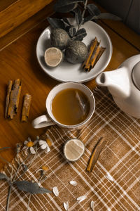 High angle view of breakfast on table