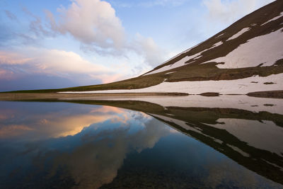 Scenic view of lake against sky during sunset