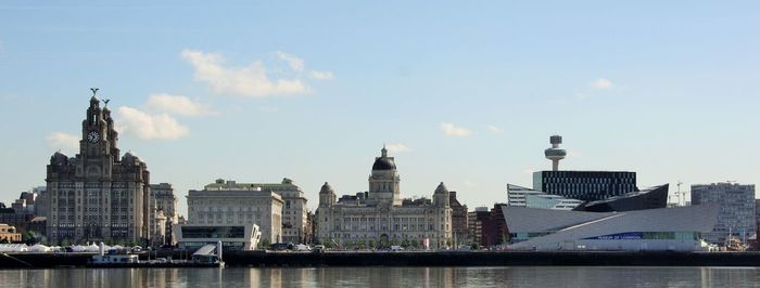 City buildings at waterfront