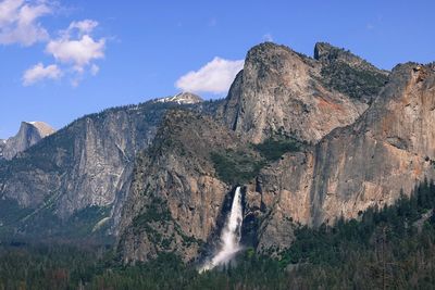 Scenic view of waterfall against sky