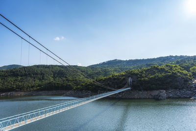 Bridge over river against sky