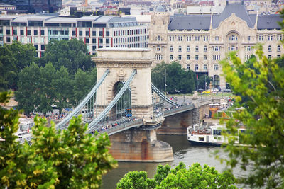 Bridge over river in city