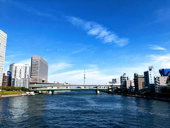 Bridge over river by buildings against blue sky