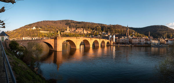Bridge over river against clear sky
