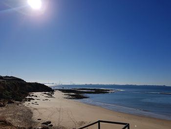 Scenic view of sea against clear blue sky