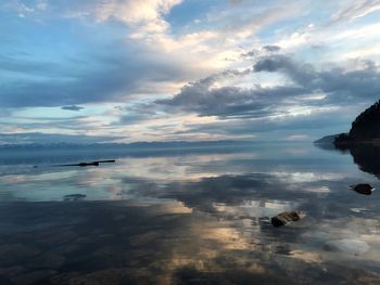 Scenic view of sea against sky at sunset