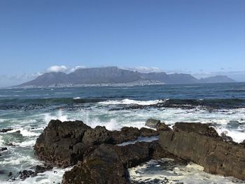 Scenic view of sea against clear sky