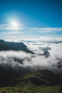 Scenic view of mountains against sky