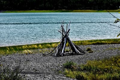 Scenic view of lake