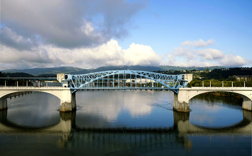 Bridge over river against sky