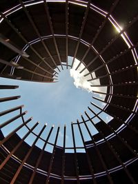 Low angle view of modern building against sky