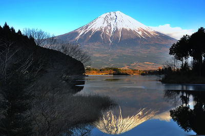 Scenic view of lake by snowcapped mountains against sky