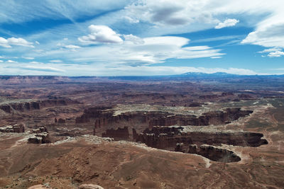 Aerial view of landscape against cloudy sky