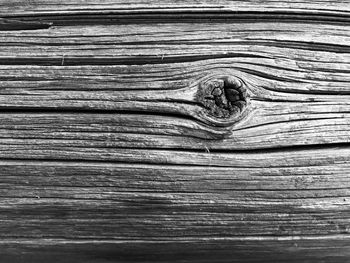 Full frame shot of wood