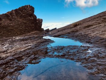 Scenic view of rock formations against sky