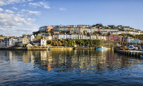 River with buildings in background