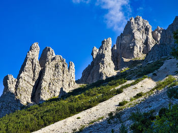 Panoramic view of rocky mountains against sky