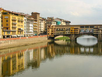 Bridge over river by buildings against sky in city