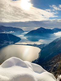 Scenic view of snowcapped mountains against sky during winter