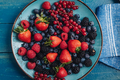 Directly above shot of strawberries in bowl on table