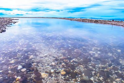 Scenic view of sea against sky