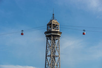 Low angle view of overhead cable car station against sky