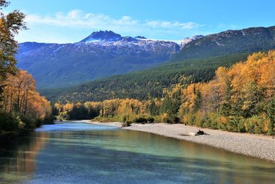 Scenic view of lake by mountains against sky