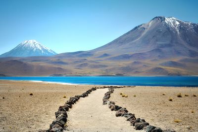 Scenic view of snowcapped mountains against clear blue sky