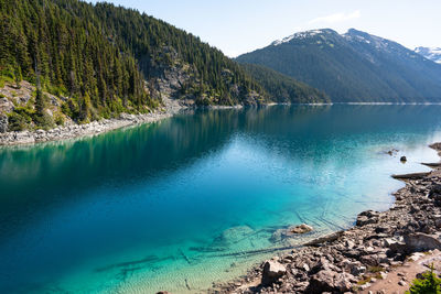 Scenic view of lake against mountains