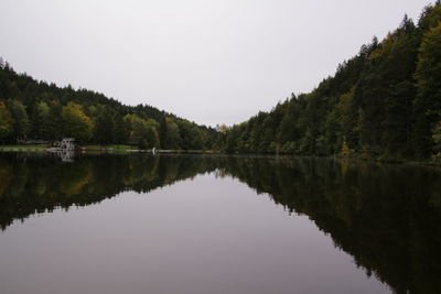 Scenic view of lake against clear sky