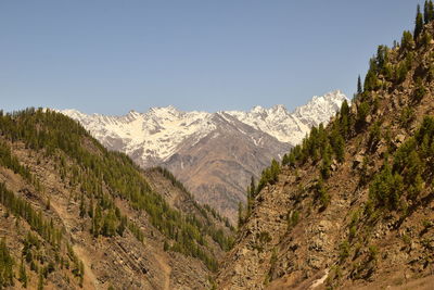 Panoramic view of landscape against clear sky