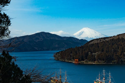 Scenic view of sea and mountains against sky